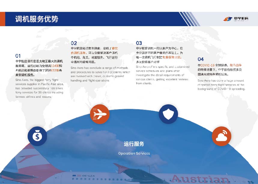 中宇航信 项目截图 27