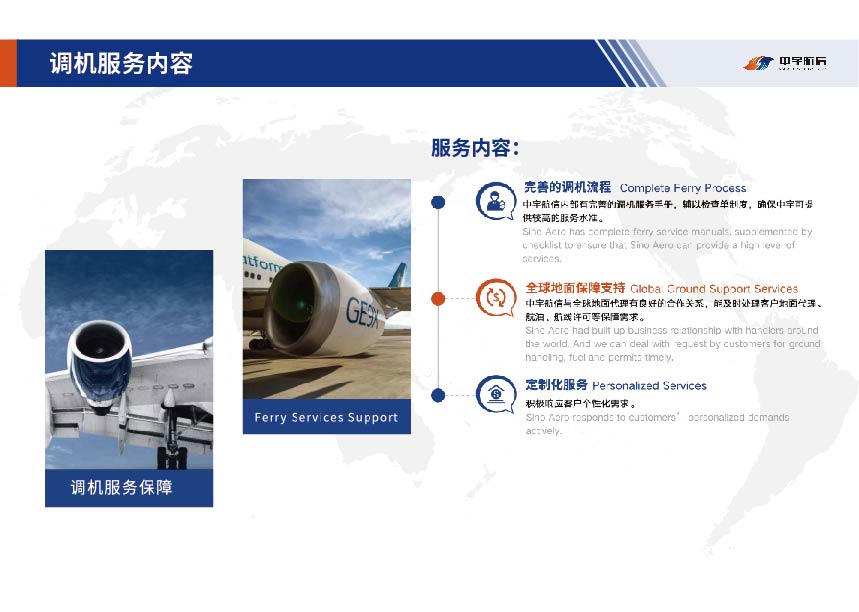 中宇航信 项目截图 29