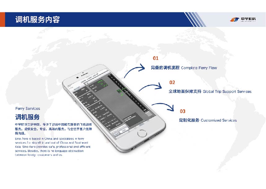 中宇航信 项目截图 30
