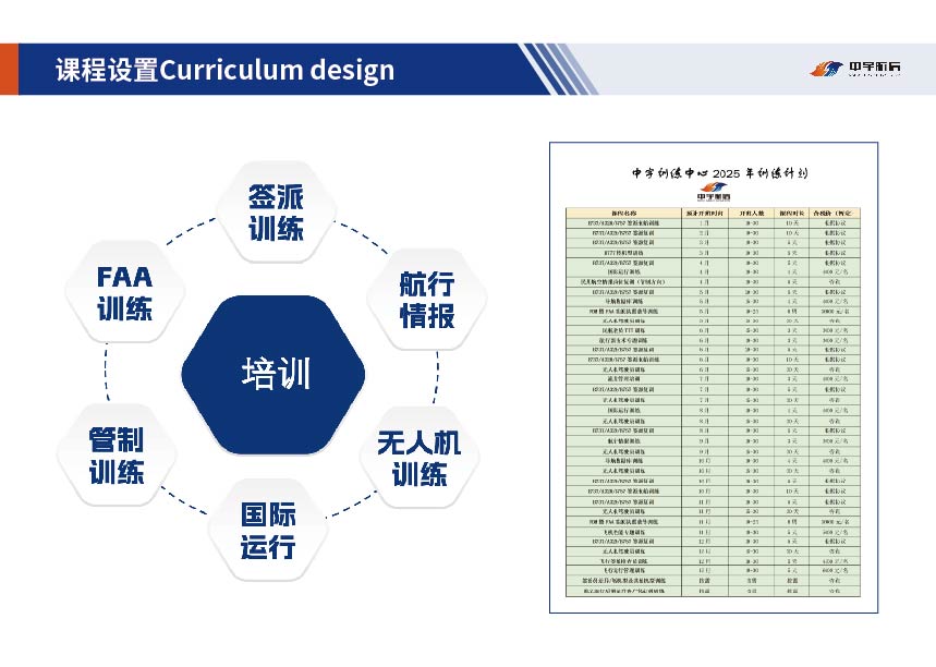 中宇航信 项目截图 36