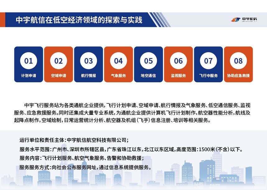 中宇航信 项目截图 39