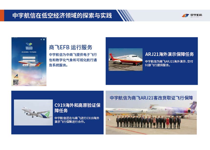 中宇航信 项目截图 41