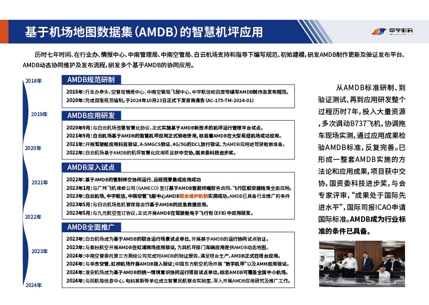 中宇航信 项目截图 7